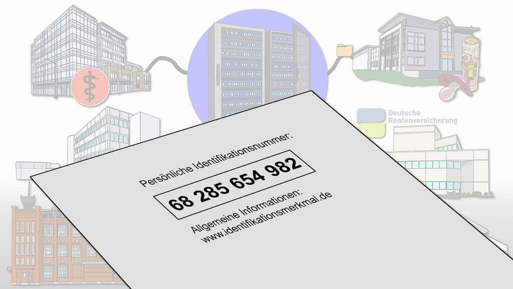 Was Das Finanzamt Über Sie Weiß Was Das Finanzamt Über Sie Weiß